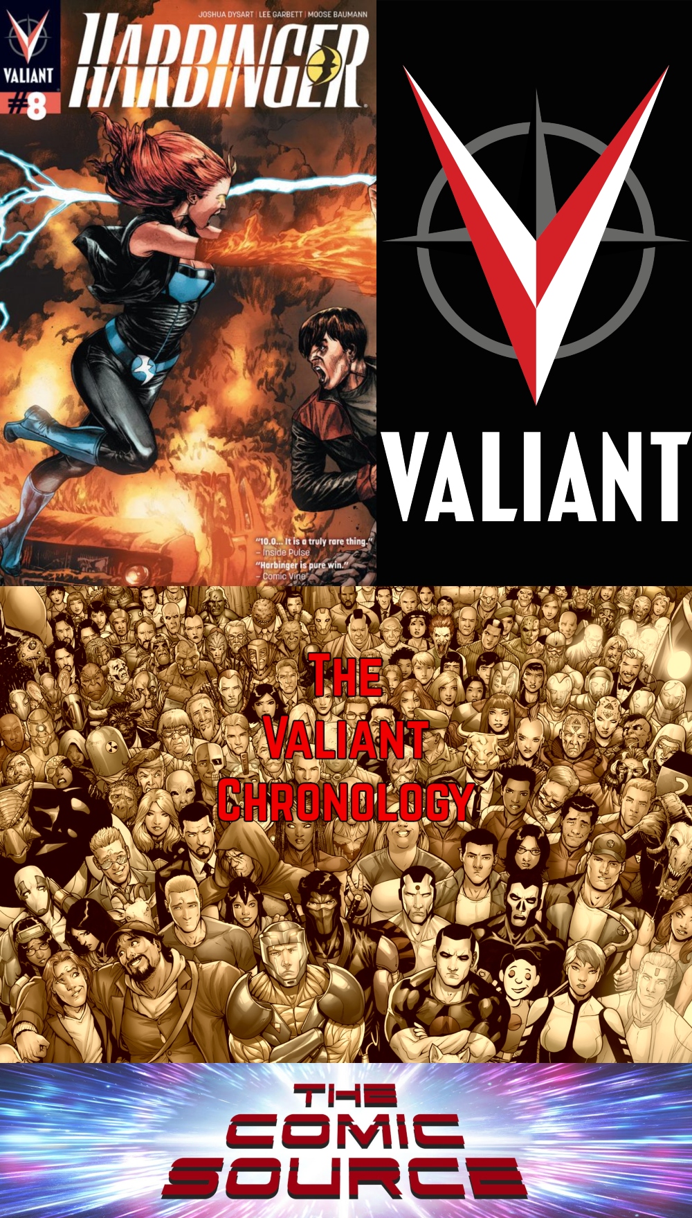 Valiant Sunday Chronology – Harbinger #8: The Comic Source Podcast Episode #726
