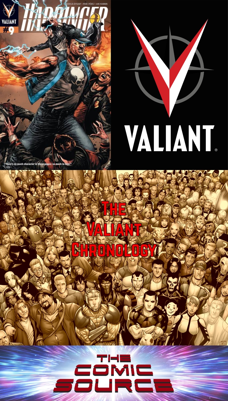 Valiant Sunday – Chronology – Harbinger #9: The Comic Source Podcast Episode #756