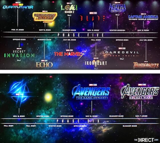 Two New Dates Announced For MCU Phase 6 Post-SDCC - LRM