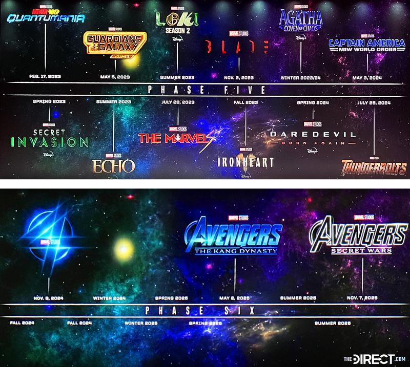 MCU フェーズ 6 ポスト SDCC の 2 つの新しい日付が発表されました