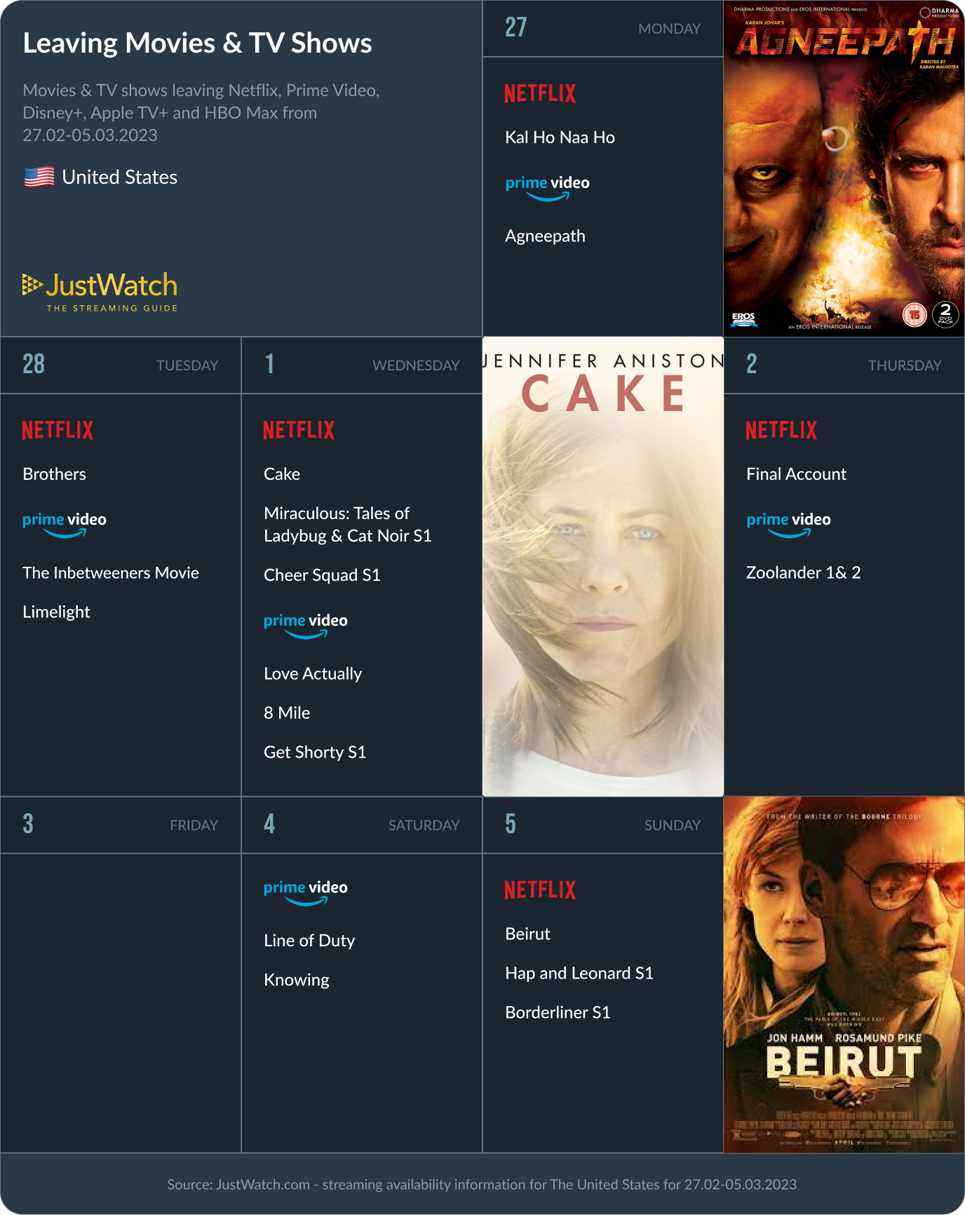 Check Out What's Coming And Leaving Streaming Networks This Week