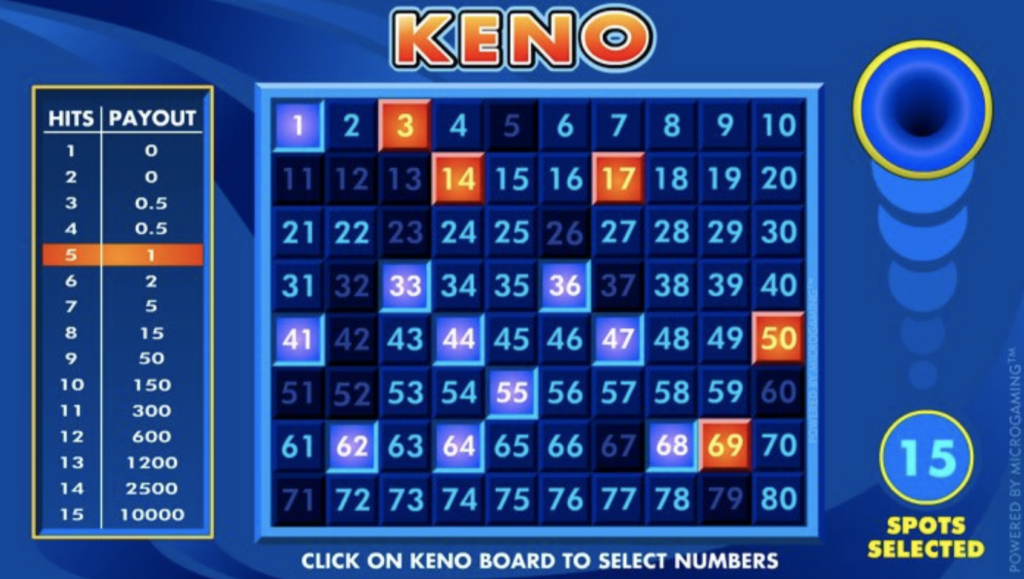 How to Play Keno Online with Bitcoin and Win