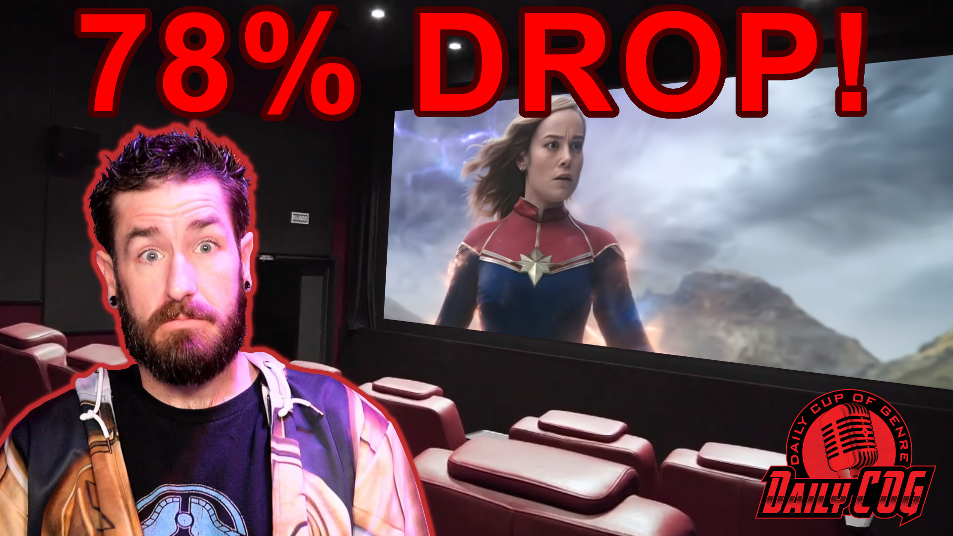 The Marvels’ BIG Weekend Box Office Drop & Some Anime News | D-COG