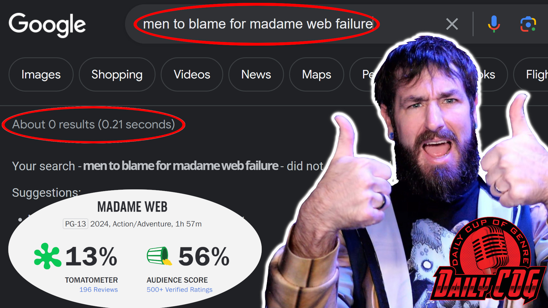 SHOCKING: Men NOT To Blame For Madame Web Failure & Spider-Man 4 Rumors | D-COG