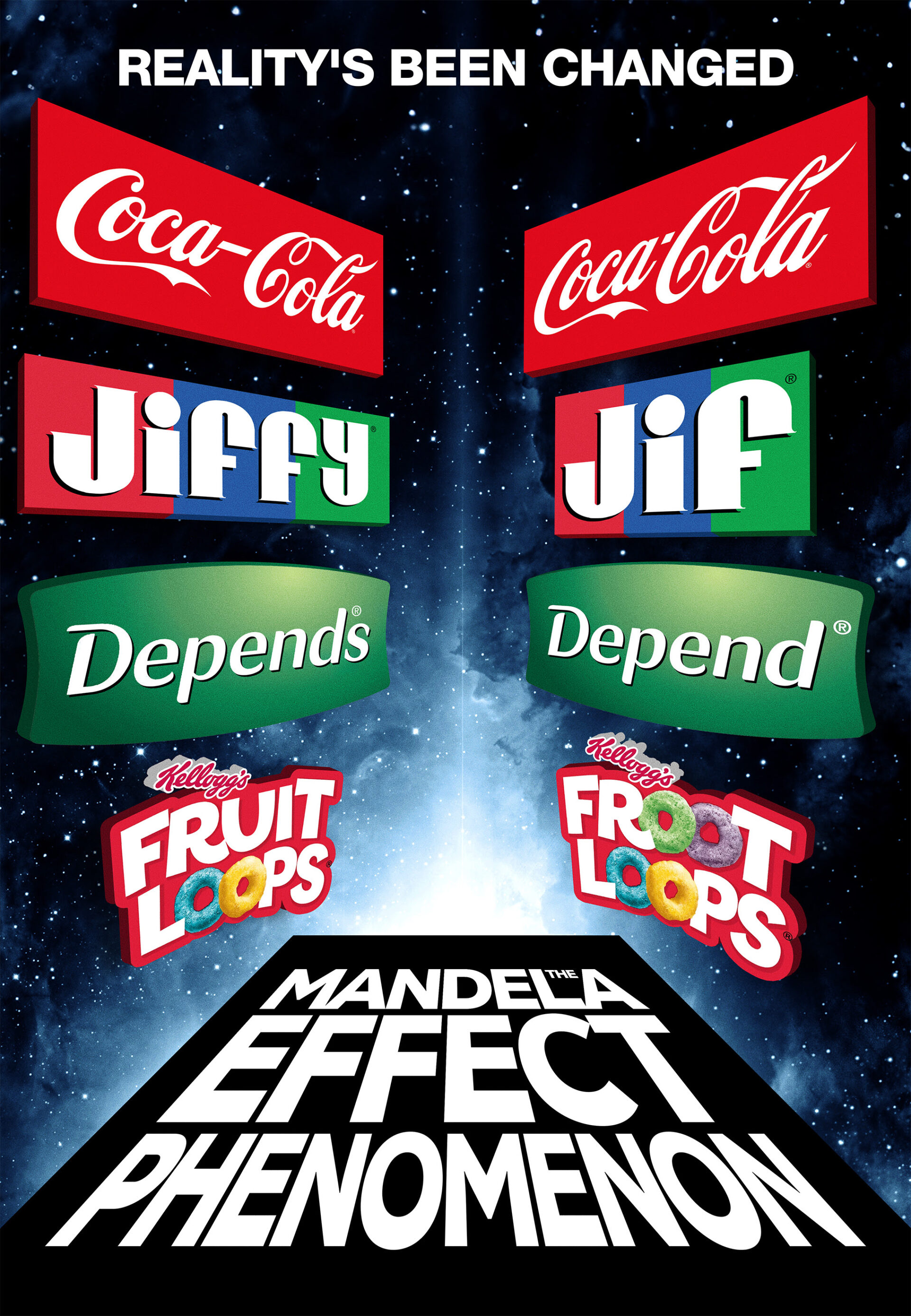 The Mandela Effect: Altering Reality This July
